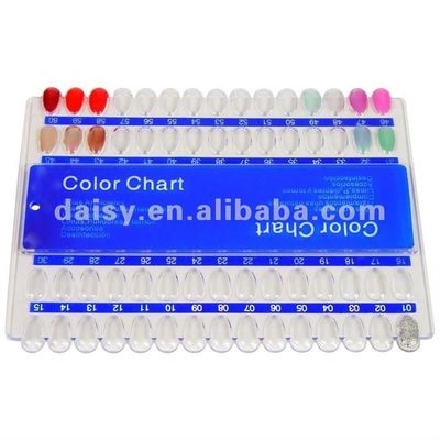 اللون الأزرق+شفّاف مسمار لون مخطط مسمار plactic عرض مسمار شريك أداة
